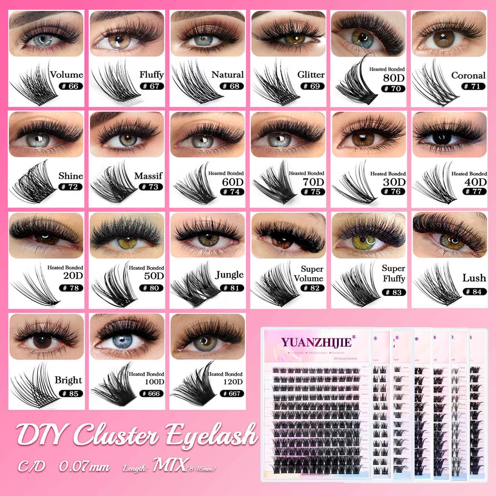 144 pcs DIY Cluster Segmented  - مراجعة Eyelash Extension Russian Volume وسعره