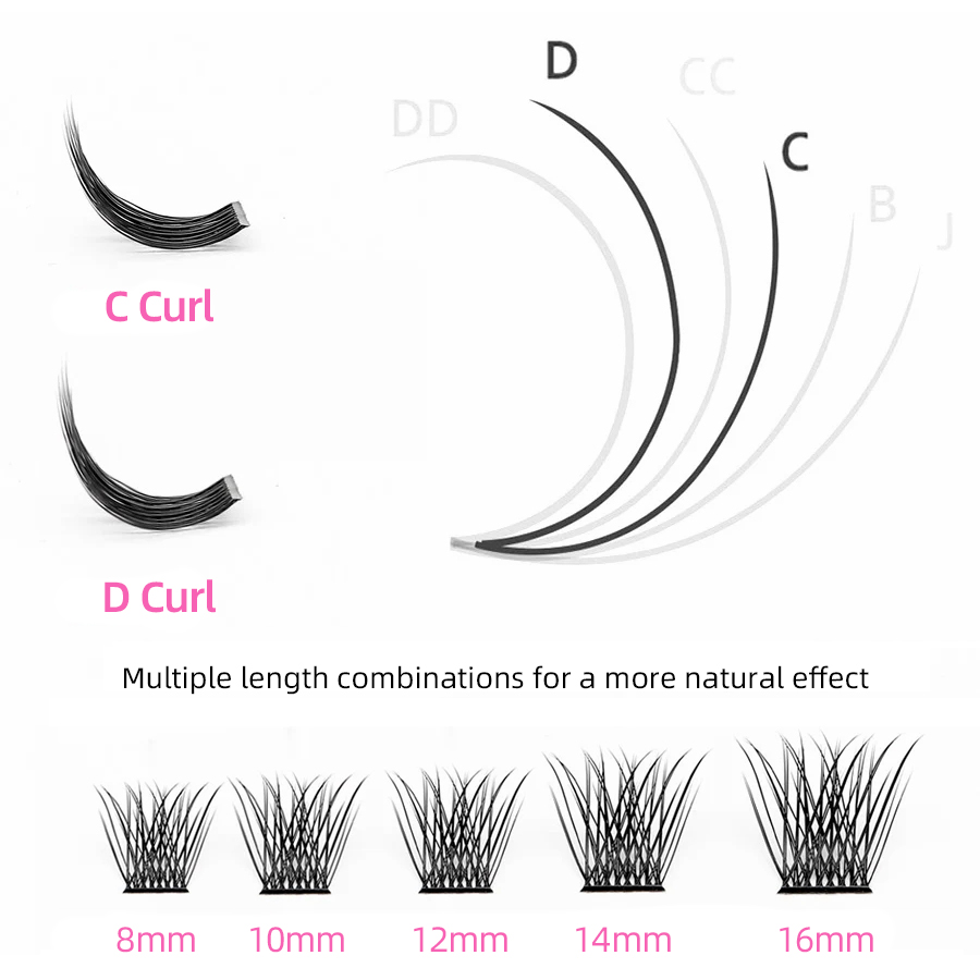 144 pcs DIY Cluster Segmented  - مراجعة Eyelash Extension Russian Volume وسعره
