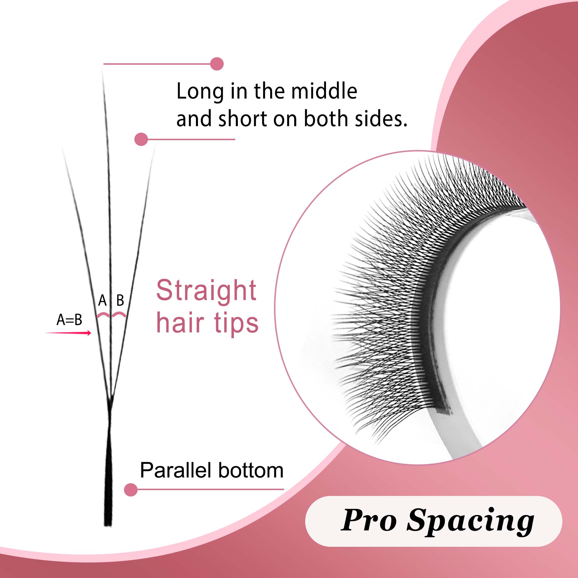 CoMango W Shape Eyelash Extens - مراجعة Eyelash Extension Wet Look وسعره