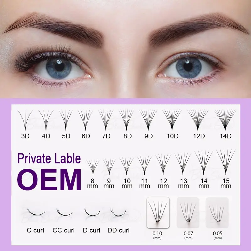 RUJADE Thin Pointy Base Premad - مراجعة Eyelash Extension Russian Volume وسعره