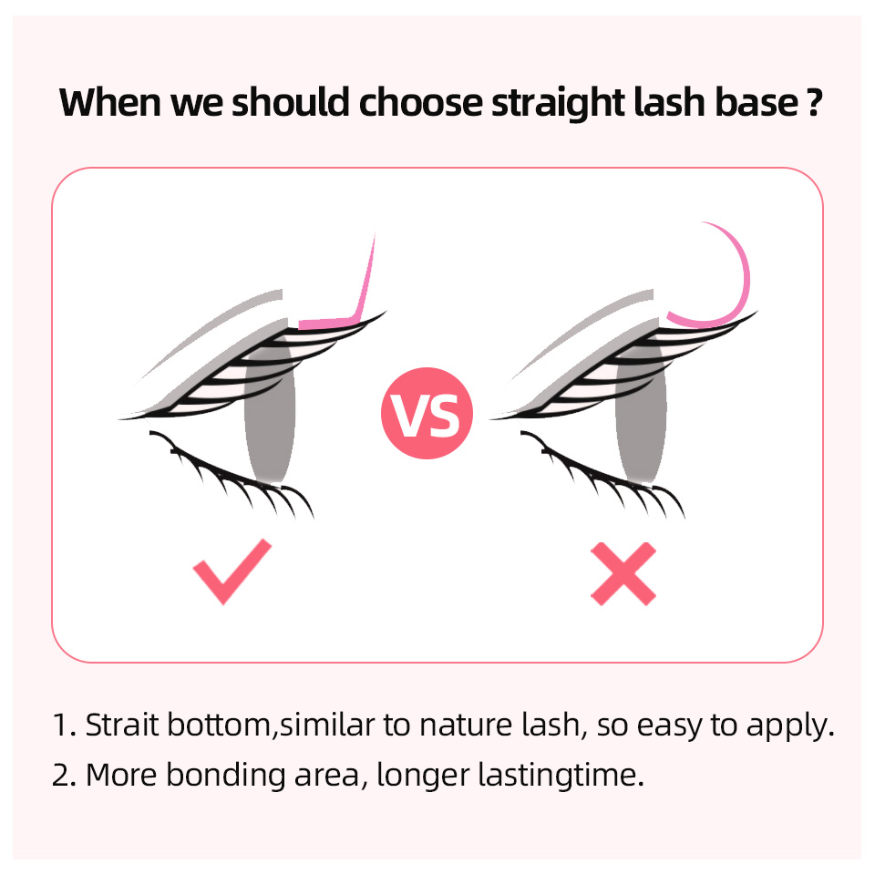 RUJADE L L+ LC LD LU(M) Curl I - مراجعة Eyelash Extension Russian Volume وسعره