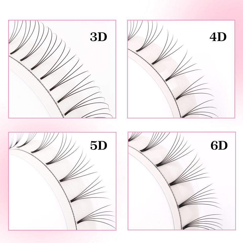 RUJADE Short Stem 3D 4D 5D 6D  - مراجعة Eyelash Extension Russian Volume وسعره