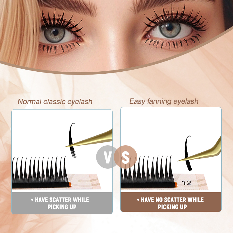Sakurahana Wet Eyelash Extensi - مراجعة Eyelash Extension Wet Look وسعره